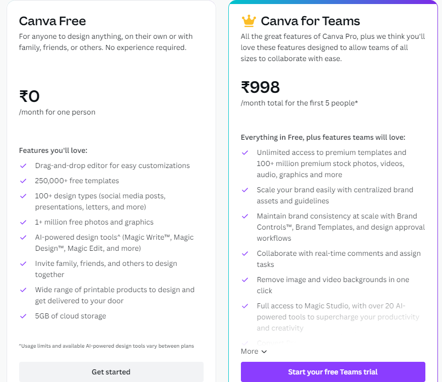 Canva Teams Pro Offers