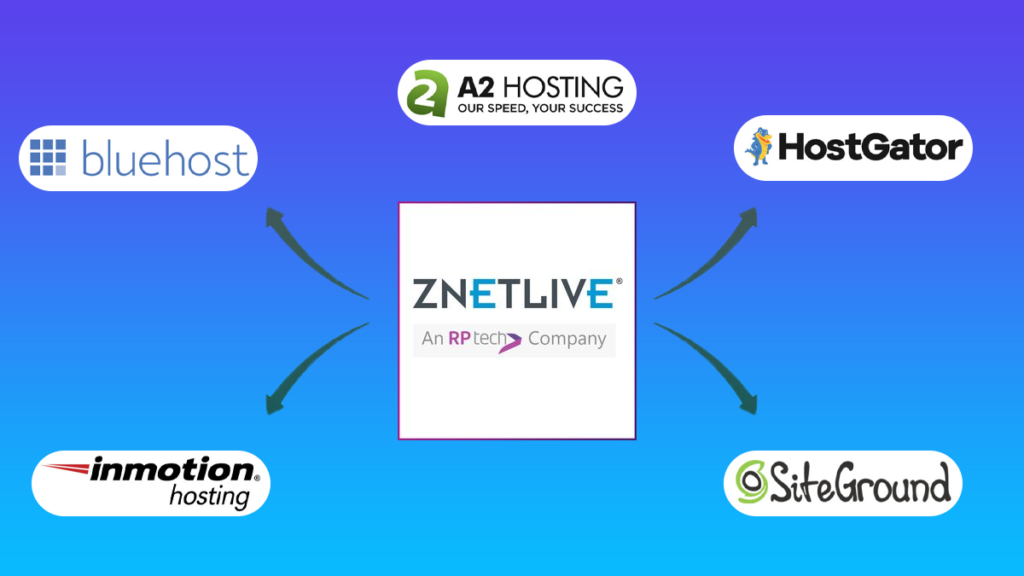 HostDime-vs-Bluehost - Which one you should choose?